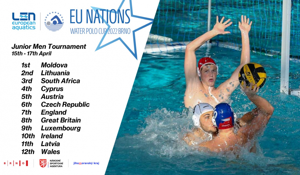 Juniors of Moldova winners EU Nations junior Tournament